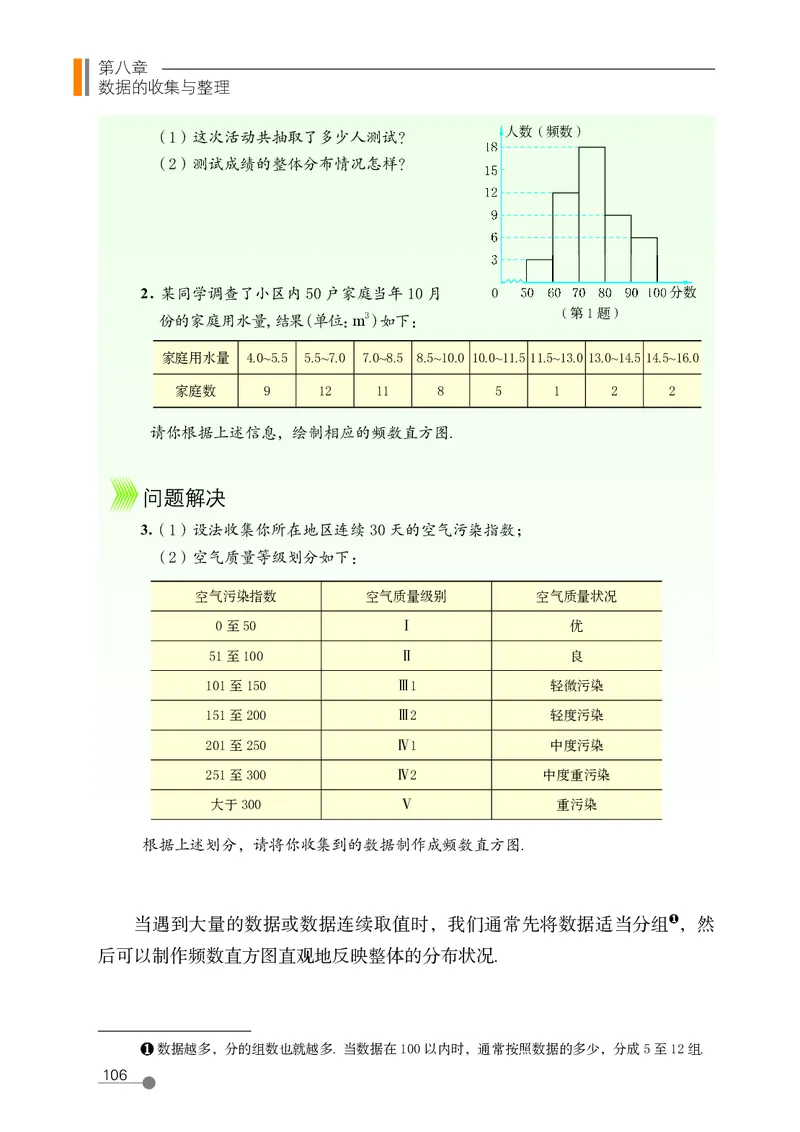 鲁教版6年级数学下册高清教材_4-教培资料-26年最新资料-同步更新_初中高中教资_03科三专项（进去保存报考的学科即可）_02科三专项（笔记真题思维导图教学设计版本二）