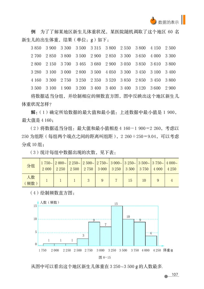 鲁教版6年级数学下册高清教材_4-教培资料-26年最新资料-同步更新_初中高中教资_03科三专项（进去保存报考的学科即可）_02科三专项（笔记真题思维导图教学设计版本二）