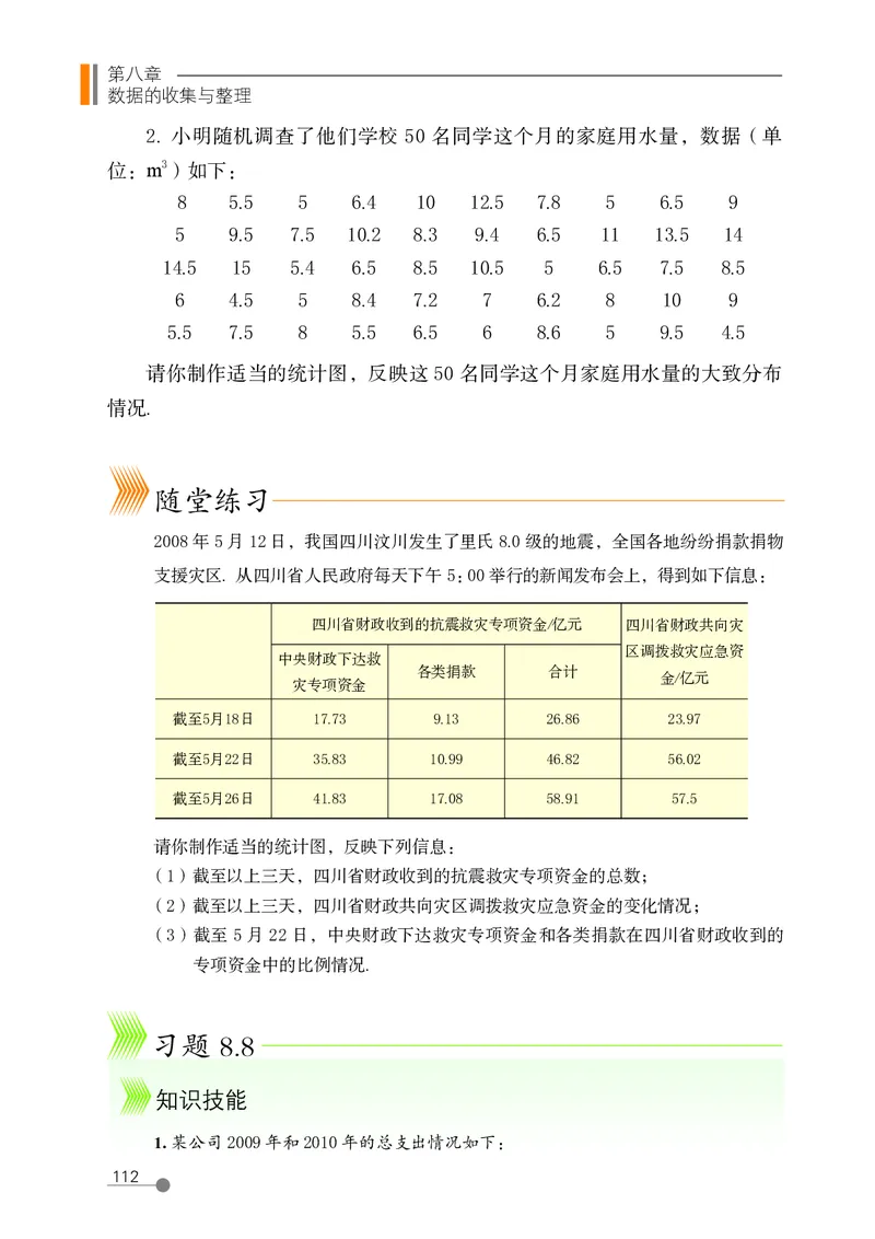 鲁教版6年级数学下册高清教材_4-教培资料-26年最新资料-同步更新_初中高中教资_03科三专项（进去保存报考的学科即可）_02科三专项（笔记真题思维导图教学设计版本二）