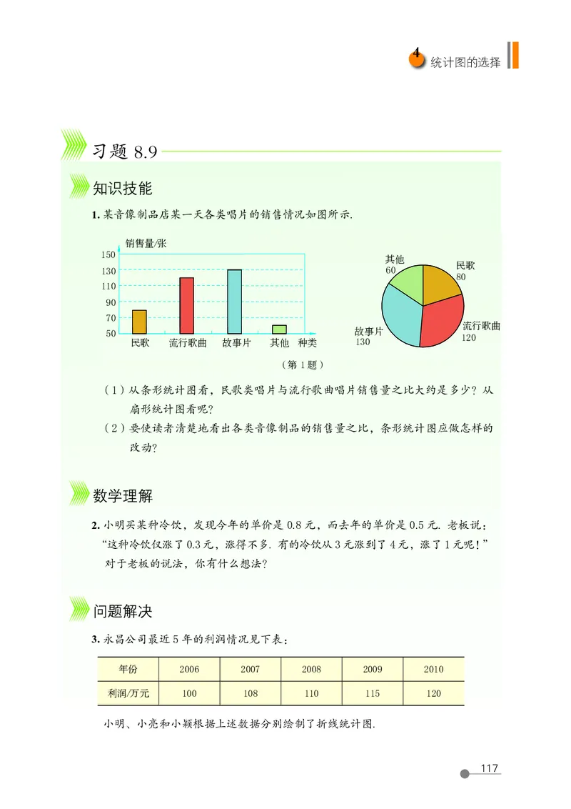 鲁教版6年级数学下册高清教材_4-教培资料-26年最新资料-同步更新_初中高中教资_03科三专项（进去保存报考的学科即可）_02科三专项（笔记真题思维导图教学设计版本二）