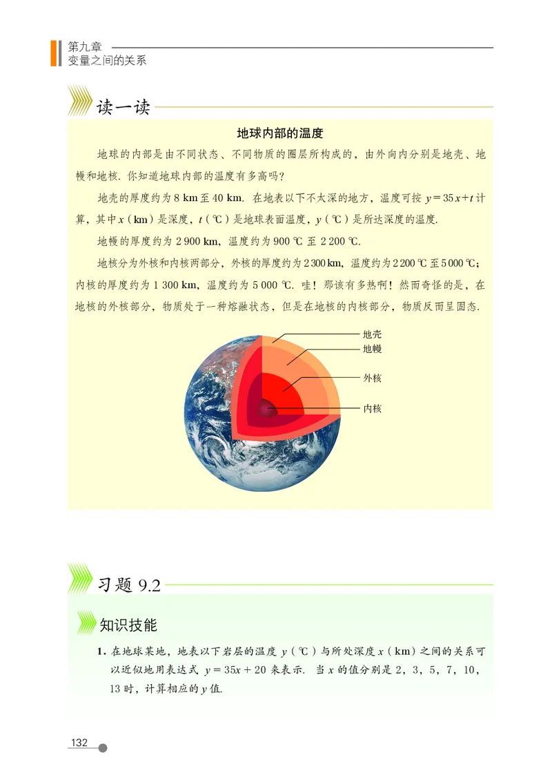 鲁教版6年级数学下册高清教材_4-教培资料-26年最新资料-同步更新_初中高中教资_03科三专项（进去保存报考的学科即可）_02科三专项（笔记真题思维导图教学设计版本二）