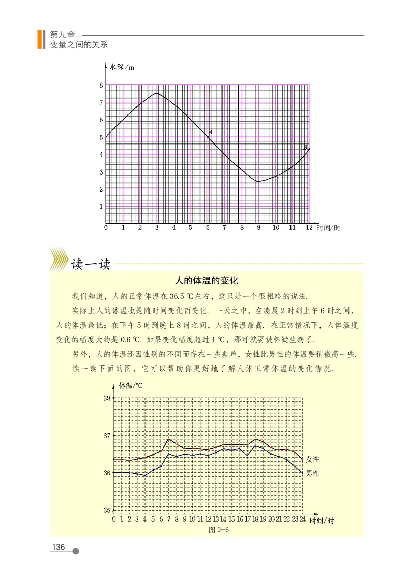 鲁教版6年级数学下册高清教材_4-教培资料-26年最新资料-同步更新_初中高中教资_03科三专项（进去保存报考的学科即可）_02科三专项（笔记真题思维导图教学设计版本二）