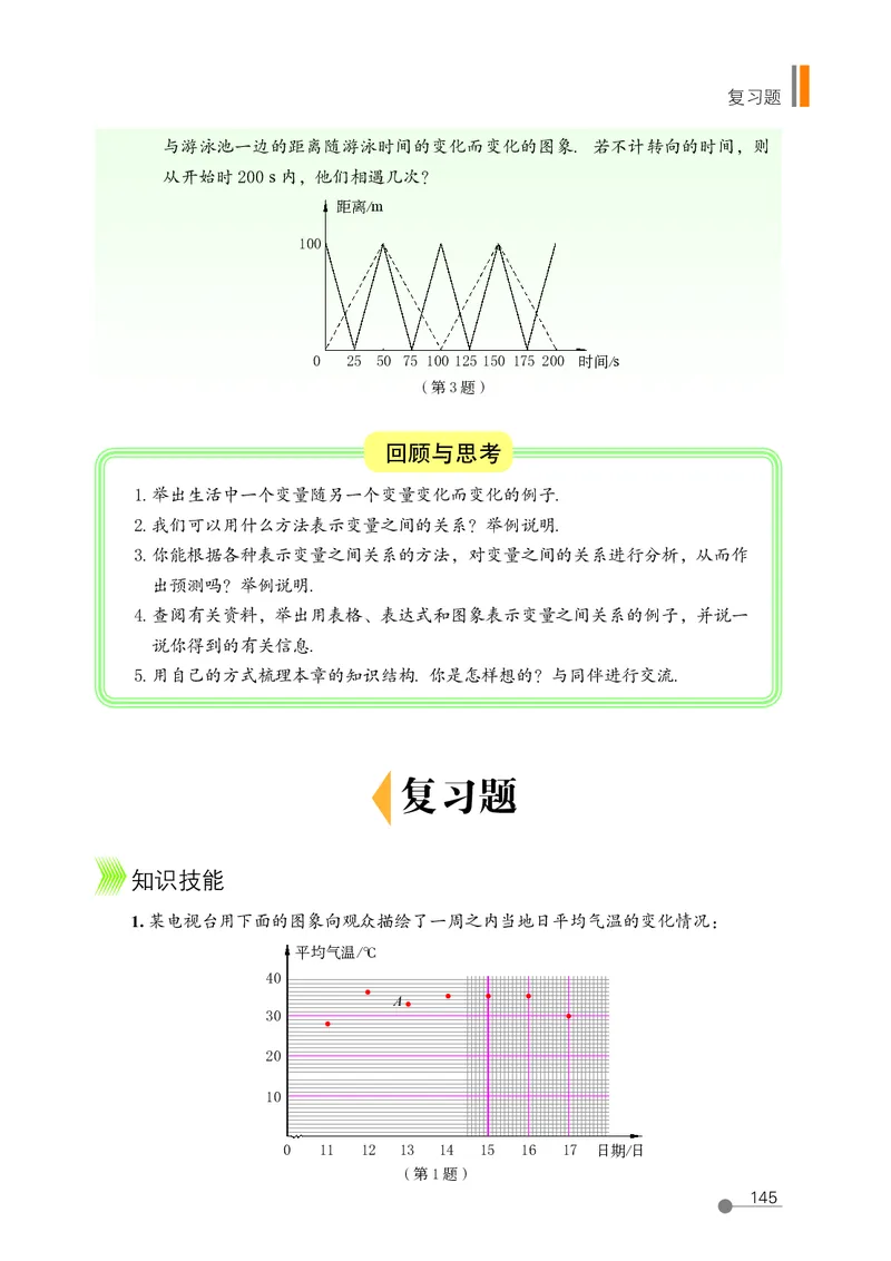 鲁教版6年级数学下册高清教材_4-教培资料-26年最新资料-同步更新_初中高中教资_03科三专项（进去保存报考的学科即可）_02科三专项（笔记真题思维导图教学设计版本二）