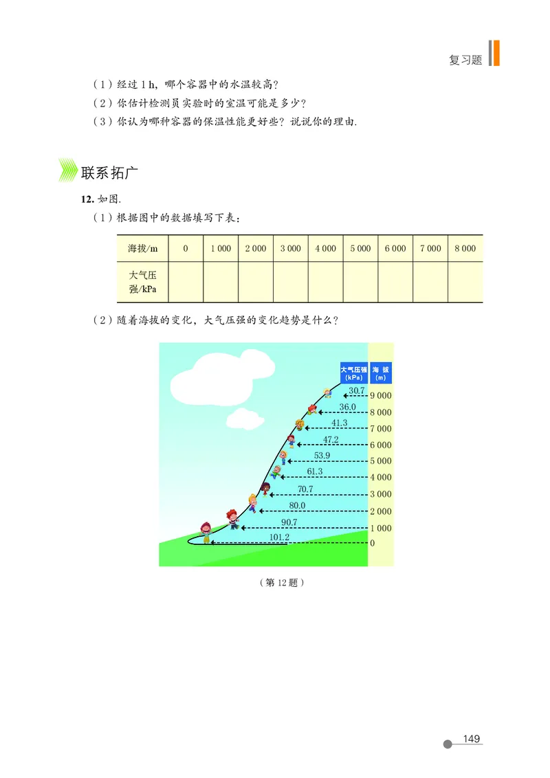 鲁教版6年级数学下册高清教材_4-教培资料-26年最新资料-同步更新_初中高中教资_03科三专项（进去保存报考的学科即可）_02科三专项（笔记真题思维导图教学设计版本二）