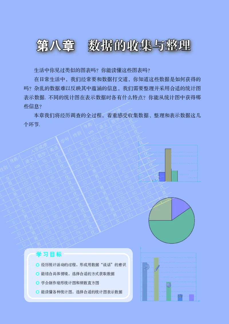 鲁教版6年级数学下册高清教材_4-教培资料-26年最新资料-同步更新_初中高中教资_03科三专项（进去保存报考的学科即可）_02科三专项（笔记真题思维导图教学设计版本二）