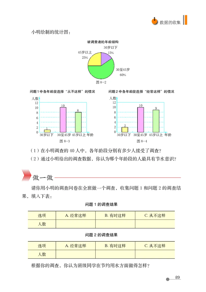 鲁教版6年级数学下册高清教材_4-教培资料-26年最新资料-同步更新_初中高中教资_03科三专项（进去保存报考的学科即可）_02科三专项（笔记真题思维导图教学设计版本二）