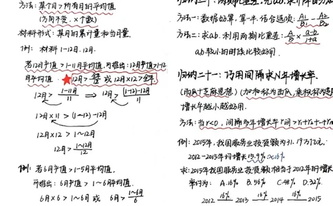 高照超大杯归纳笔记_2026考公资料_（06）高照_高照资料笔记合集_高照丨24资料分析笔记（含速算）