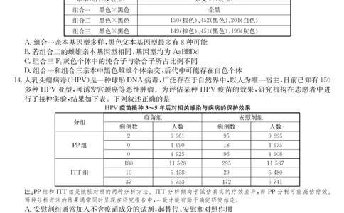 九师联盟2025届高三下学期2月开学考试生物_2025年2月_250210九师联盟2025届高三下学期2月开学考试试题（全科）_九师联盟2025届高三下学期2月开学考试生物