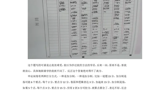 &ldquo;大师&rdquo;讲申论（二十）_2026考公资料_（30）申论+面试为民公考大合集（人须在事上磨申论、刘大师）_申论+面试刘大师_申论+面试刘大师知识星球资料_知识星球