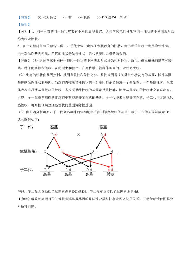 精品解析：湖北省随州市中考2021年中考生物试题（解析版）_中考真题_8.生物中考真题2015-2024年_2021中考生物真题64份_2021湖北_精品解析：湖北省随州市中考2021年中考生物试题
