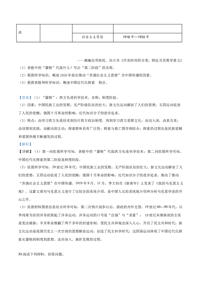 精品解析：山东省聊城市2019年中考历史试题（解析版）_中考真题_6.历史中考真题2015-2024年_2019年全国中考历史170份_2019年中考真题精品解析历史（山东聊城卷）精编word版