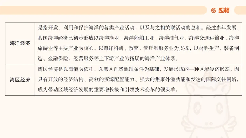 中央经济工作会议PPT_2026考公资料_（05）超格_行测申论2025超格合集(行测&申论&政治理论)_行测申论2025省考超格超大杯刷题课（五合一）_政治理论课程_课件