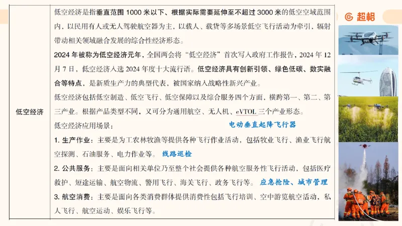 中央经济工作会议PPT_2026考公资料_（05）超格_行测申论2025超格合集(行测&申论&政治理论)_行测申论2025省考超格超大杯刷题课（五合一）_政治理论课程_课件