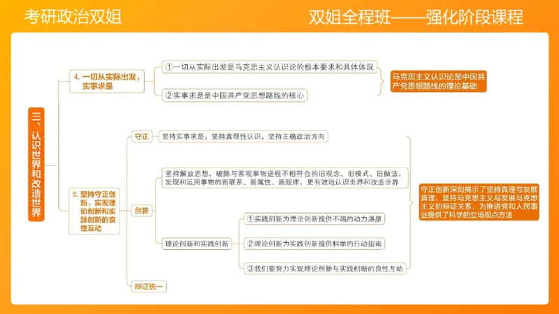 马原5认识论&mdash;真理与价值_2026考公资料_（49）政治理论合集_政治理论合集_2025考研政治_14.双姐_04.强化阶段_00.讲义
