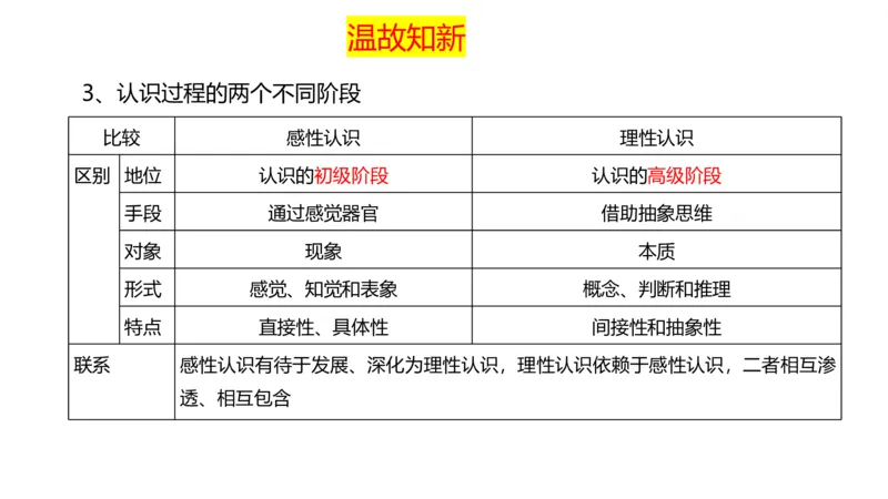 马原5认识论&mdash;真理与价值_2026考公资料_（49）政治理论合集_政治理论合集_2025考研政治_14.双姐_04.强化阶段_00.讲义