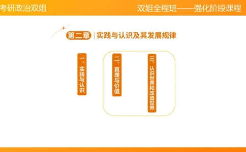 马原5认识论&mdash;真理与价值_2026考公资料_（49）政治理论合集_政治理论合集_2025考研政治_14.双姐_04.强化阶段_00.讲义