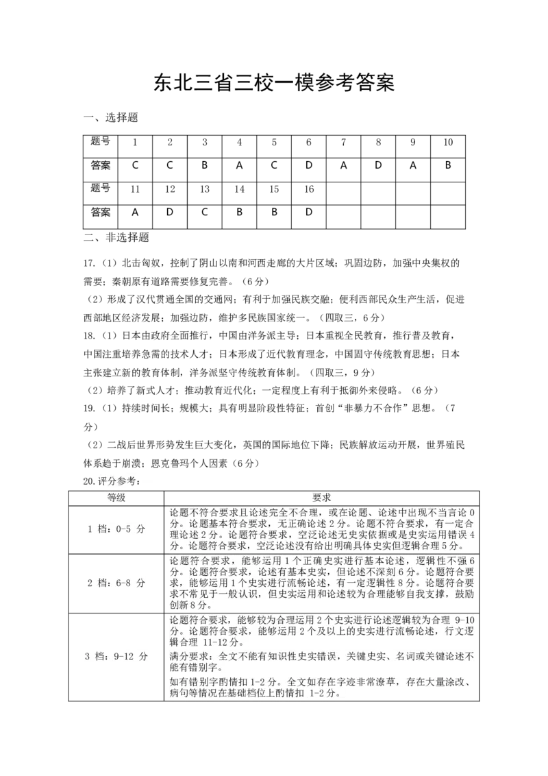 东北三省三校2025年高三第一次联合模拟考试历史答案_2025年3月_250308东北三省三校（哈师大附中、辽宁省实验中学、东北师大附中）2025年高三第一次联合模拟考试（全科）