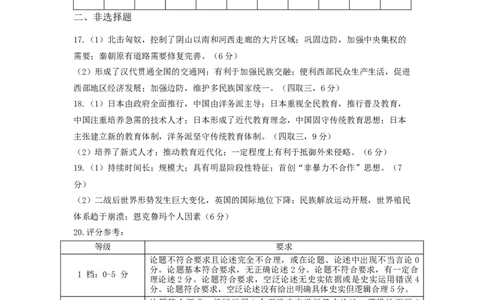 东北三省三校2025年高三第一次联合模拟考试历史答案_2025年3月_250308东北三省三校（哈师大附中、辽宁省实验中学、东北师大附中）2025年高三第一次联合模拟考试（全科）