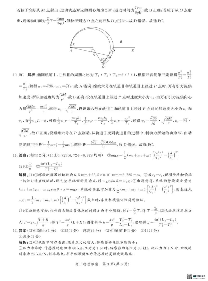 2025届河北省沧州市高三下学期4月复习质量监测（二模）物理试题（含答案）_2025年4月_2504162025届河北省沧州市高三下学期4月复习质量监测（二模）（全科）
