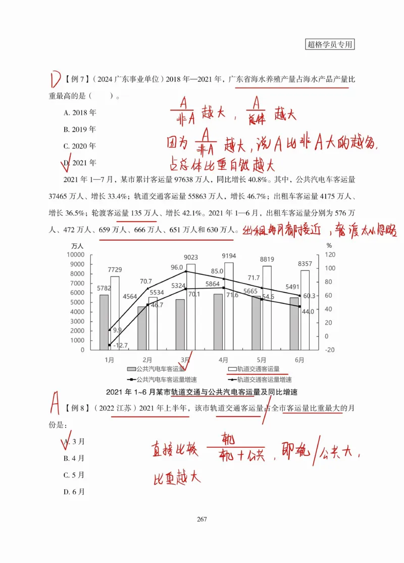 高照丨26资料分析3+2第13节_2026考公资料_（05）超格_2026年超格行测申论六合一理论实战班_资料分析理论实战班（3+2）高照&牟立志_高照丨26资料分析3+2听课笔记