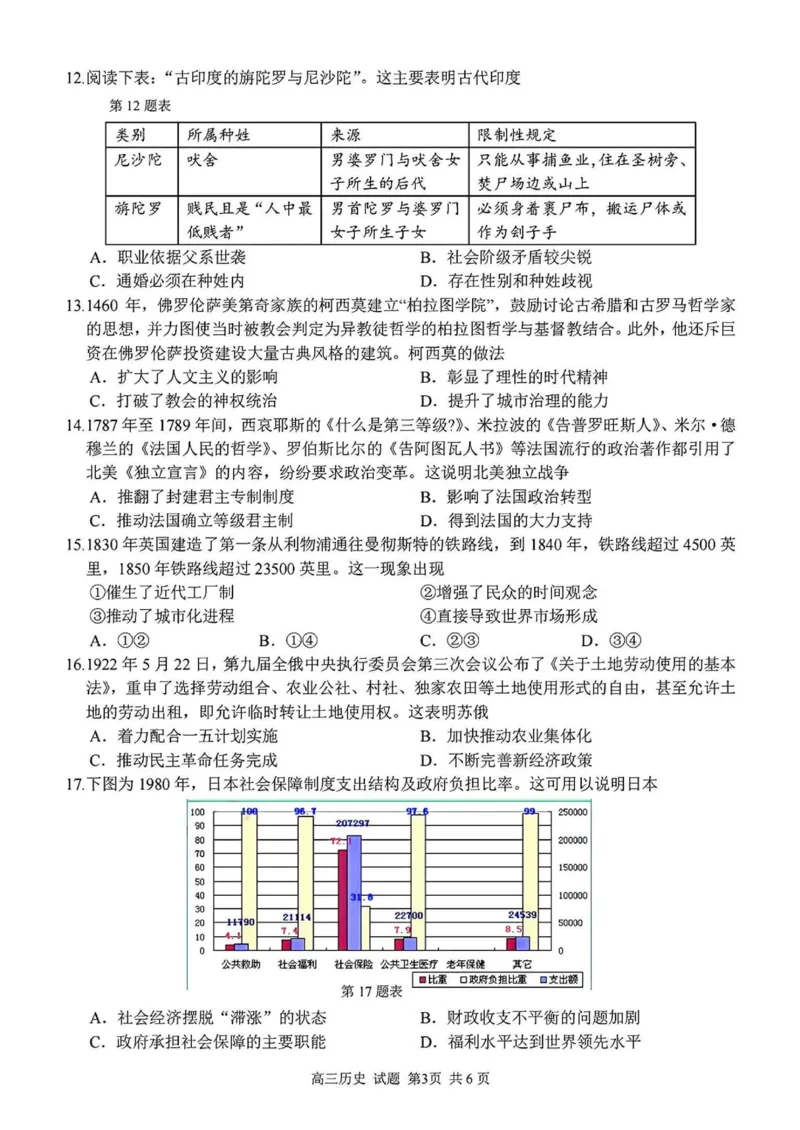 2024学年第二学期浙江省七彩阳光新高考研究联盟返校联考历史+答案_2025年2月_2502172024学年第二学期浙江省七彩阳光新高考研究联盟返校联考（全科）
