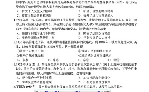2024学年第二学期浙江省七彩阳光新高考研究联盟返校联考历史+答案_2025年2月_2502172024学年第二学期浙江省七彩阳光新高考研究联盟返校联考（全科）