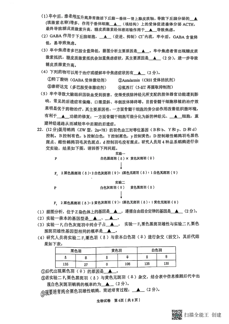 2025届江苏省高品质高中高三下学期5月调研测试生物试卷_2025年5月_05192025届江苏省高品质高中高三下学期5月调研测试_2025届江苏省高品质高中高三下学期5月调研测试生物试卷