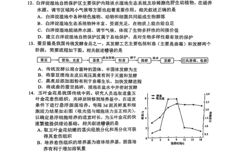 2025届江苏省高品质高中高三下学期5月调研测试生物试卷_2025年5月_05192025届江苏省高品质高中高三下学期5月调研测试_2025届江苏省高品质高中高三下学期5月调研测试生物试卷