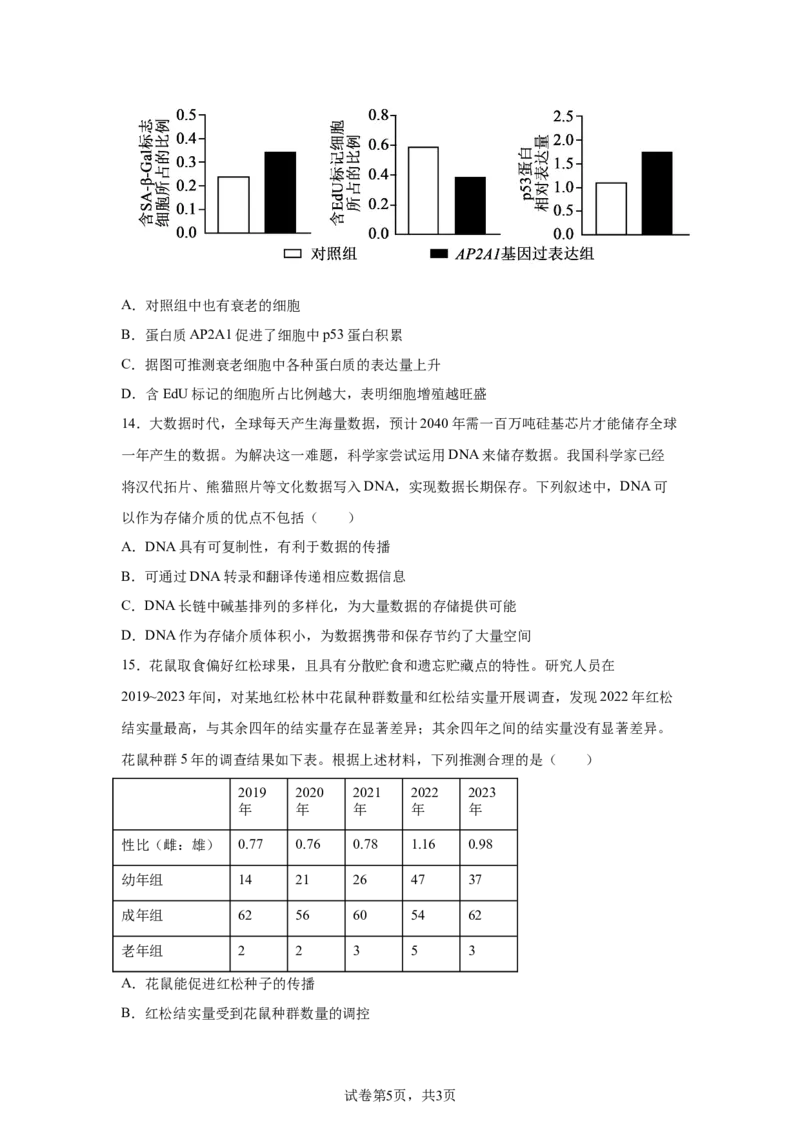 湖北2025年高考湖北卷生物高考真题文档版_1.高考2025全国各省真题+答案_9.高考生物真题答案更新中