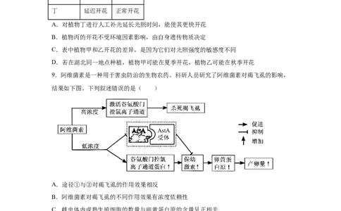 湖北2025年高考湖北卷生物高考真题文档版_1.高考2025全国各省真题+答案_9.高考生物真题答案更新中