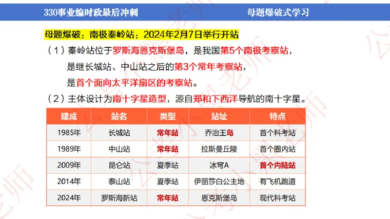 事业单位考前时政3小时_2026考公资料_（11）小黑（离职去上岸村了）_公基时政政治理论小黑合集（2024+2025）_时政2024中公小黑时政_5、小黑盲盒福利（不定期更可能含广告）_讲义