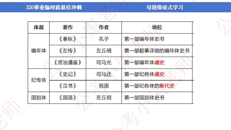 事业单位考前时政3小时_2026考公资料_（11）小黑（离职去上岸村了）_公基时政政治理论小黑合集（2024+2025）_时政2024中公小黑时政_5、小黑盲盒福利（不定期更可能含广告）_讲义