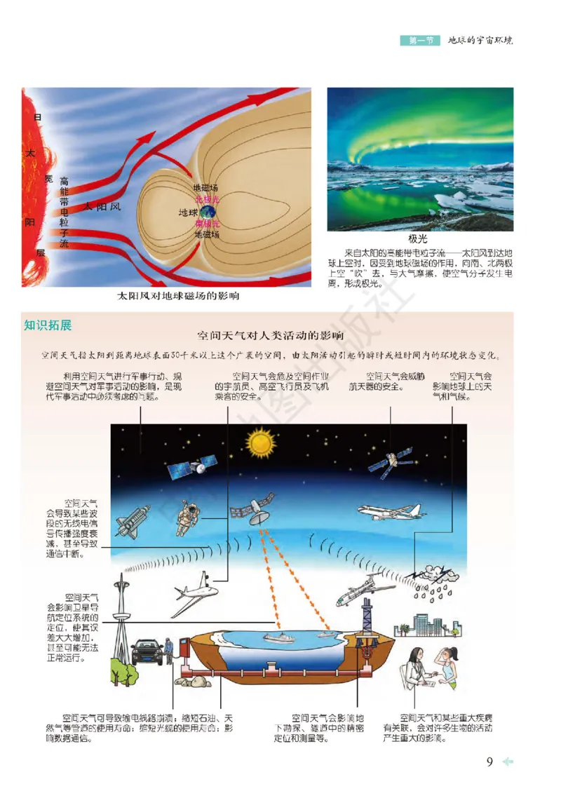 鲁教版地理必修第一册地理图册_4-教培资料-26年最新资料-同步更新_初中高中教资_03科三专项（进去保存报考的学科即可）_02科三专项（笔记真题思维导图教学设计版本二）