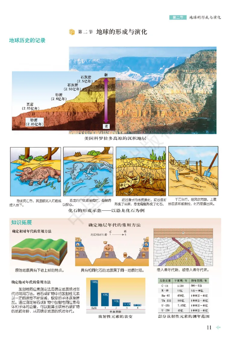 鲁教版地理必修第一册地理图册_4-教培资料-26年最新资料-同步更新_初中高中教资_03科三专项（进去保存报考的学科即可）_02科三专项（笔记真题思维导图教学设计版本二）