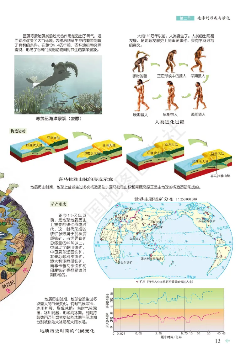 鲁教版地理必修第一册地理图册_4-教培资料-26年最新资料-同步更新_初中高中教资_03科三专项（进去保存报考的学科即可）_02科三专项（笔记真题思维导图教学设计版本二）