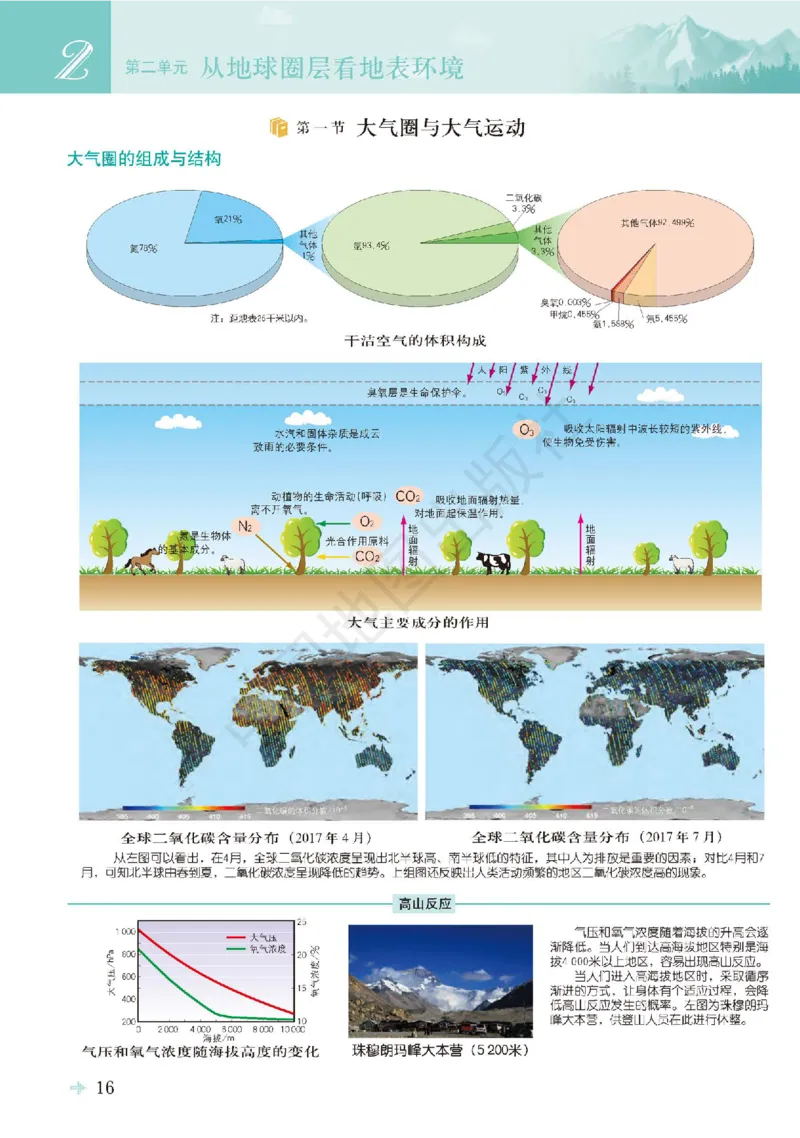 鲁教版地理必修第一册地理图册_4-教培资料-26年最新资料-同步更新_初中高中教资_03科三专项（进去保存报考的学科即可）_02科三专项（笔记真题思维导图教学设计版本二）