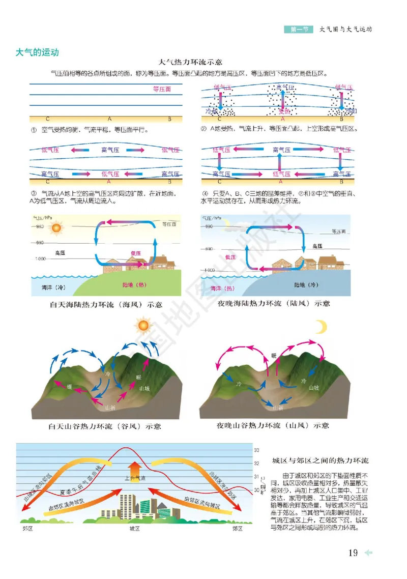 鲁教版地理必修第一册地理图册_4-教培资料-26年最新资料-同步更新_初中高中教资_03科三专项（进去保存报考的学科即可）_02科三专项（笔记真题思维导图教学设计版本二）