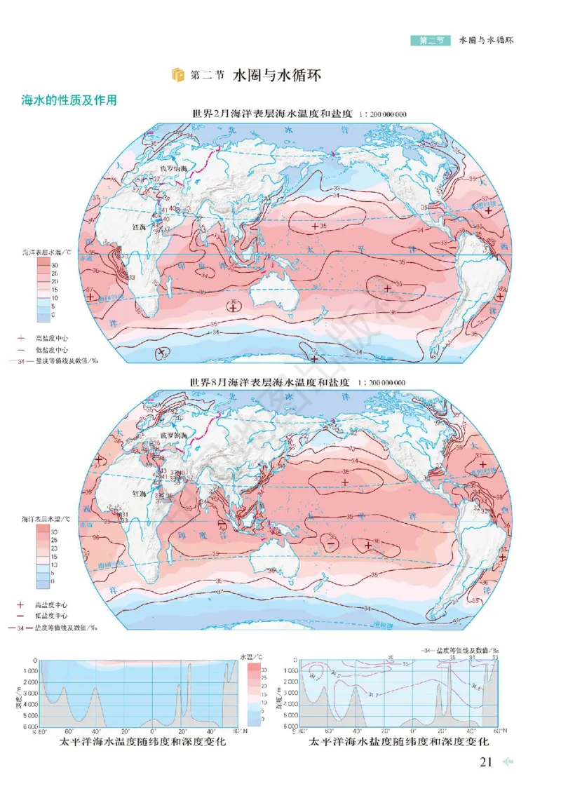 鲁教版地理必修第一册地理图册_4-教培资料-26年最新资料-同步更新_初中高中教资_03科三专项（进去保存报考的学科即可）_02科三专项（笔记真题思维导图教学设计版本二）