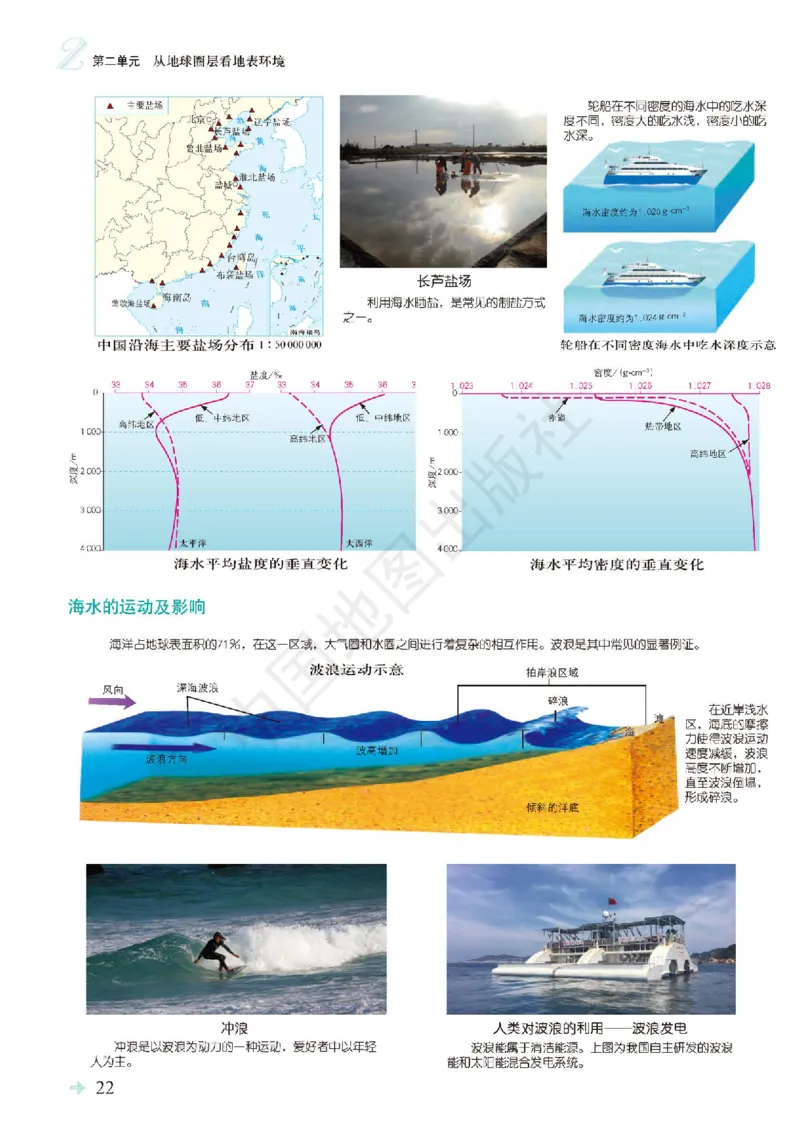 鲁教版地理必修第一册地理图册_4-教培资料-26年最新资料-同步更新_初中高中教资_03科三专项（进去保存报考的学科即可）_02科三专项（笔记真题思维导图教学设计版本二）