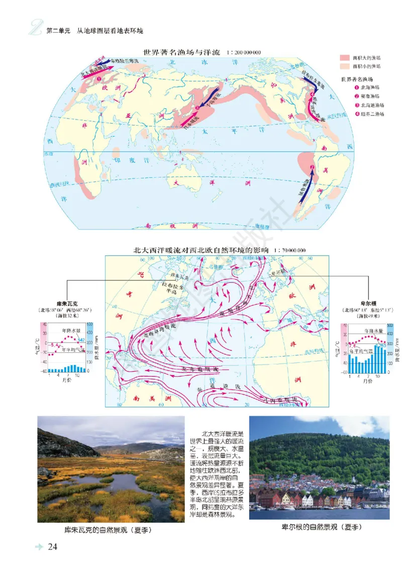 鲁教版地理必修第一册地理图册_4-教培资料-26年最新资料-同步更新_初中高中教资_03科三专项（进去保存报考的学科即可）_02科三专项（笔记真题思维导图教学设计版本二）
