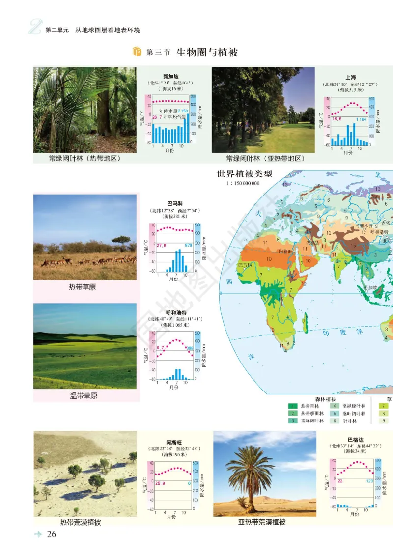 鲁教版地理必修第一册地理图册_4-教培资料-26年最新资料-同步更新_初中高中教资_03科三专项（进去保存报考的学科即可）_02科三专项（笔记真题思维导图教学设计版本二）