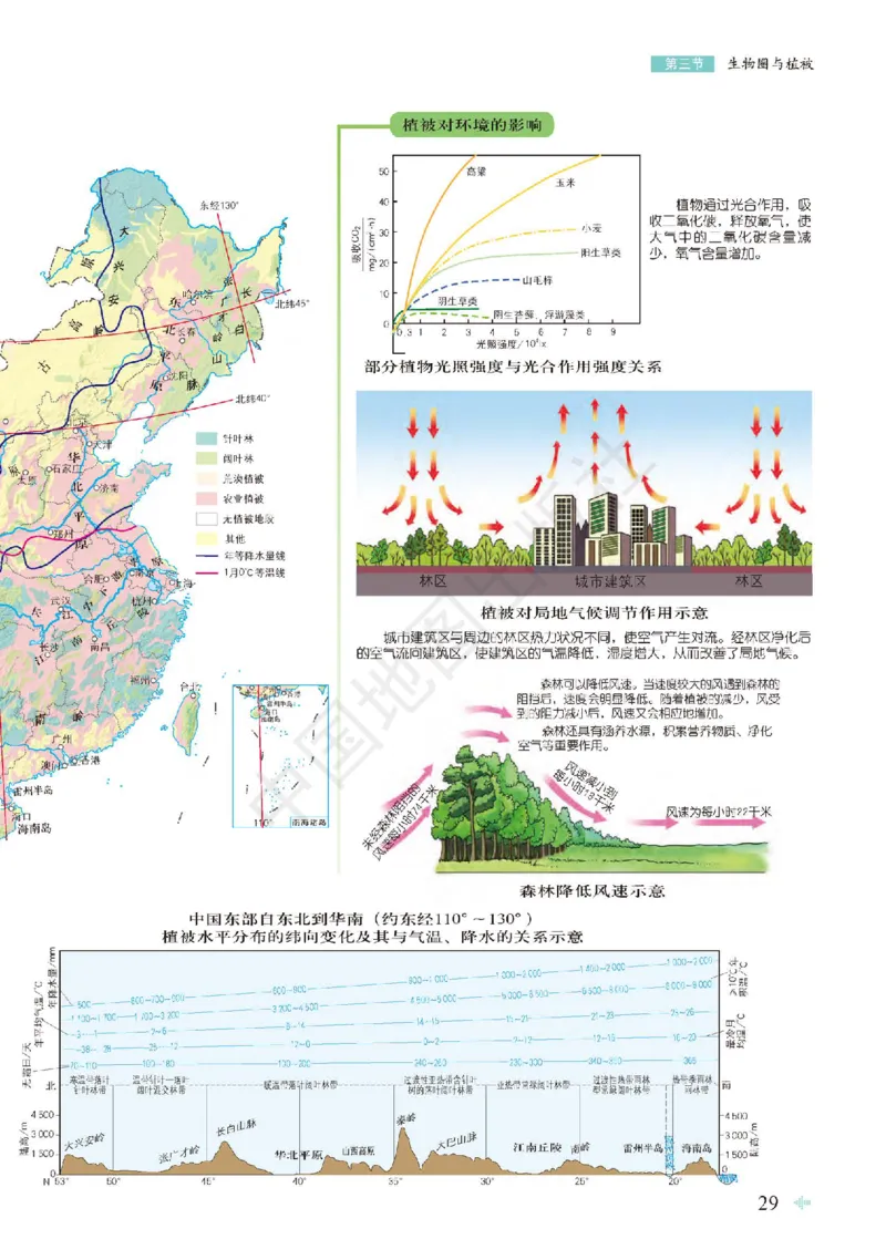 鲁教版地理必修第一册地理图册_4-教培资料-26年最新资料-同步更新_初中高中教资_03科三专项（进去保存报考的学科即可）_02科三专项（笔记真题思维导图教学设计版本二）