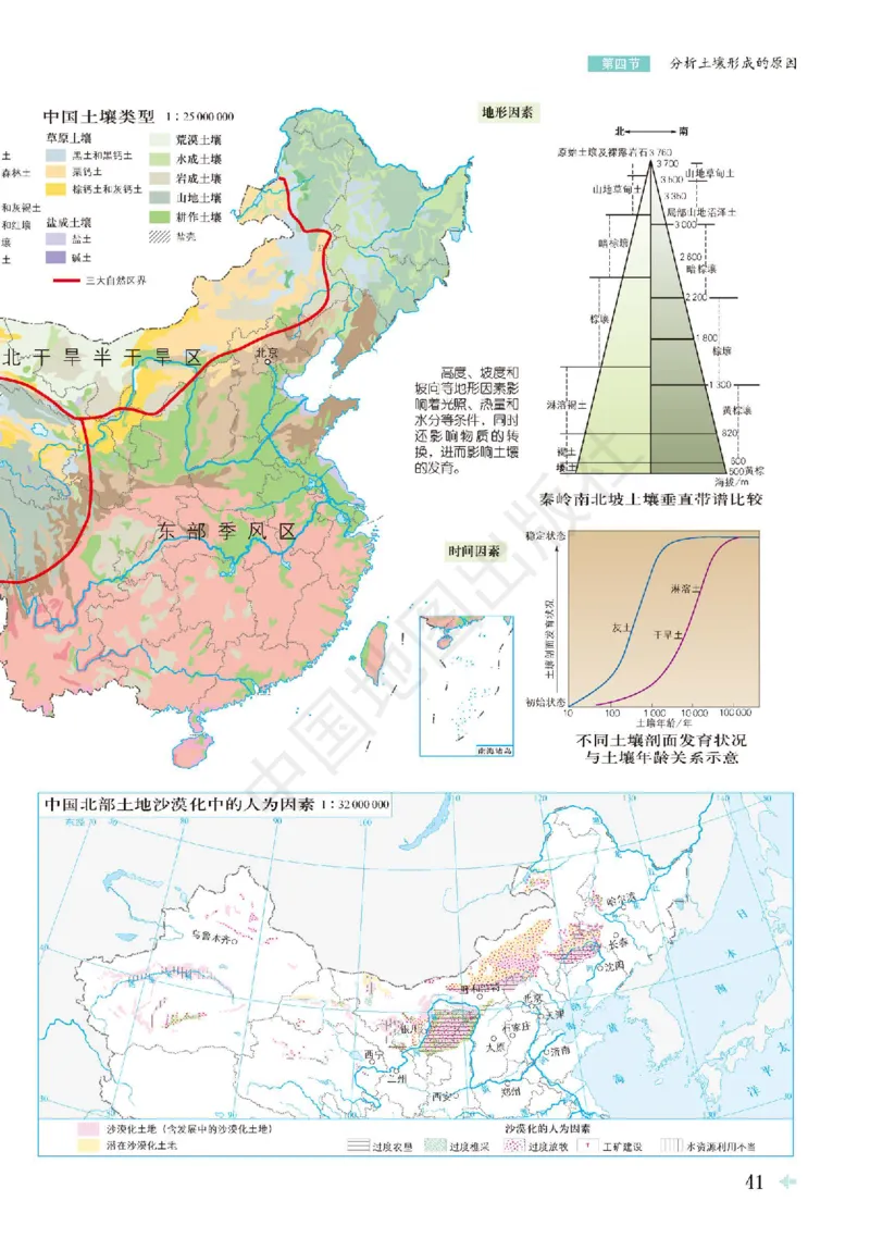 鲁教版地理必修第一册地理图册_4-教培资料-26年最新资料-同步更新_初中高中教资_03科三专项（进去保存报考的学科即可）_02科三专项（笔记真题思维导图教学设计版本二）