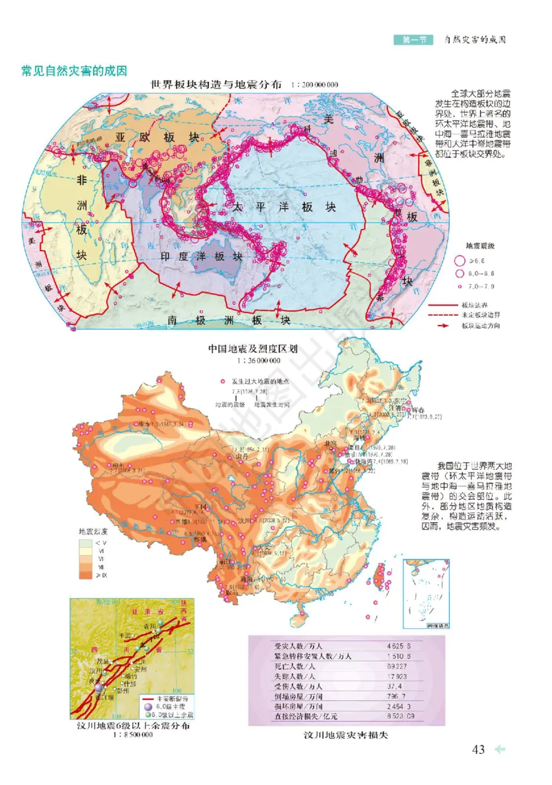鲁教版地理必修第一册地理图册_4-教培资料-26年最新资料-同步更新_初中高中教资_03科三专项（进去保存报考的学科即可）_02科三专项（笔记真题思维导图教学设计版本二）
