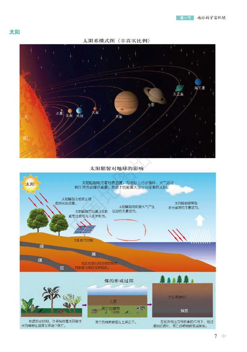 鲁教版地理必修第一册地理图册_4-教培资料-26年最新资料-同步更新_初中高中教资_03科三专项（进去保存报考的学科即可）_02科三专项（笔记真题思维导图教学设计版本二）