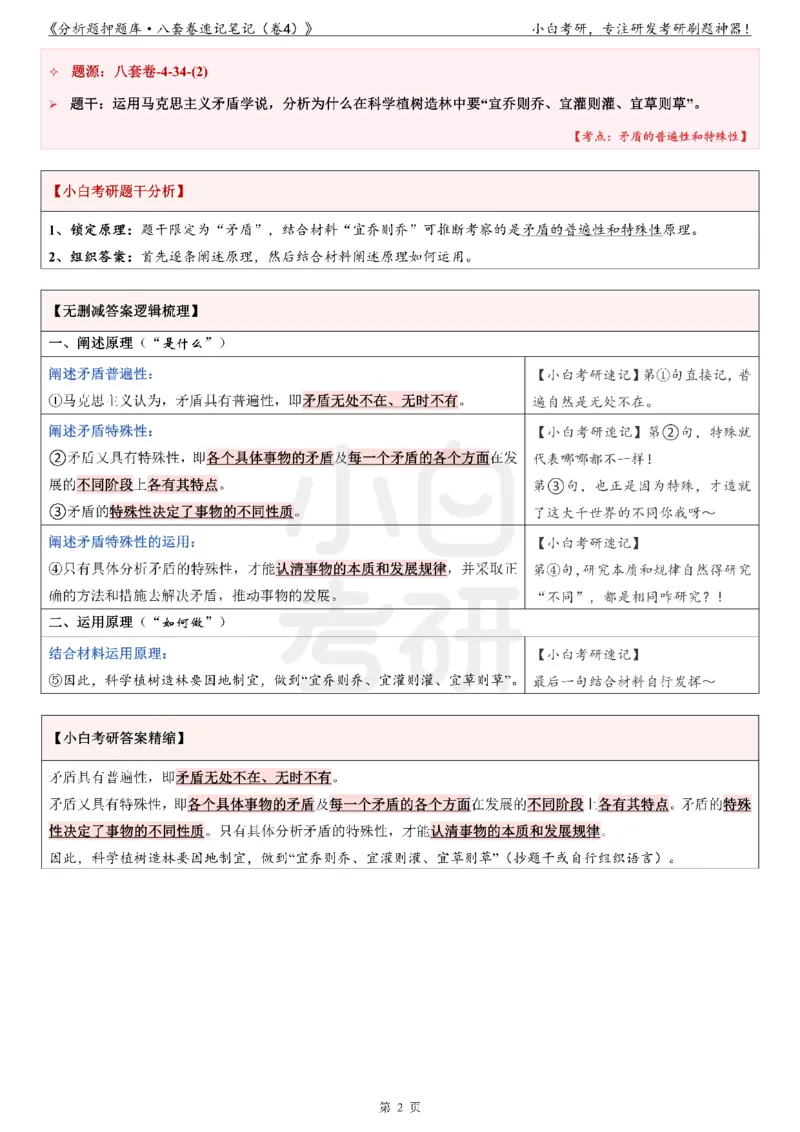 分析题押题库&middot;八套卷速记笔记（卷4）_2026考公资料_（49）政治理论合集_政治理论合集_2025考研政治pdf（笔记）_肖秀荣考研政治_24肖秀荣_24肖八背诵版_小白考研_分析题