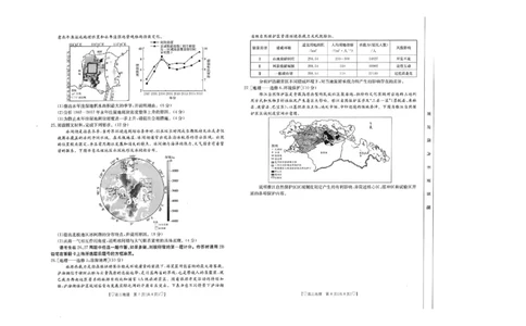 青海省西宁市大通县2023-2024学年高三上学期期末考试地理_2024届青海省西宁市大通县高三上学期期末考试