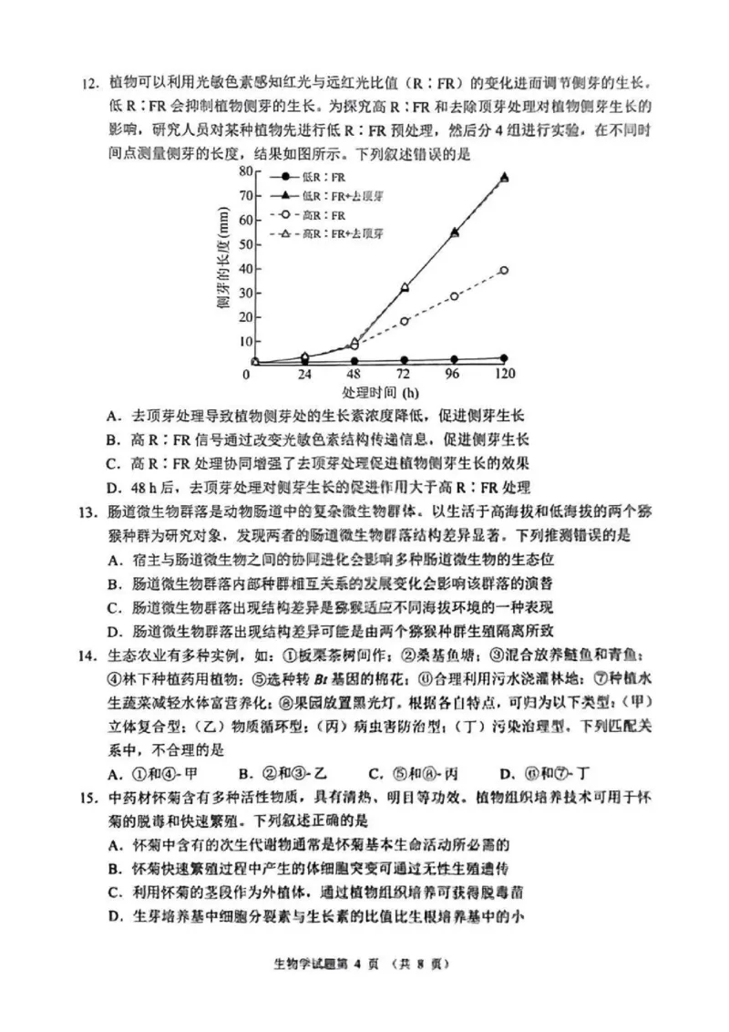 2025年1月河南省普通高等学校招生考试适应性测试（八省联考）生物试卷（河南）扫描版无答案_2025年1月_2501062025年高考综合改革适应性演练（八省联考）