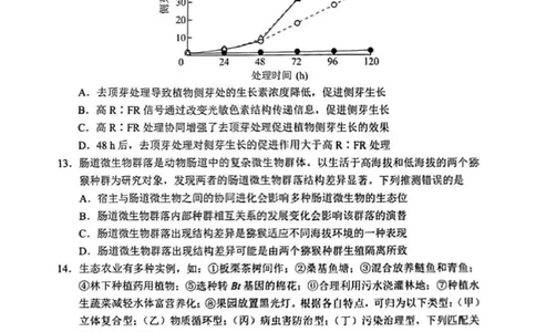 2025年1月河南省普通高等学校招生考试适应性测试（八省联考）生物试卷（河南）扫描版无答案_2025年1月_2501062025年高考综合改革适应性演练（八省联考）