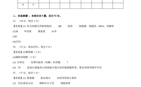 高一生物期中模拟卷（参考答案）（天津专用）_1多考区联考试卷_1021高一期中模拟卷（天津专用）黄金卷：2024-2025学年高一上学期期中模拟考试